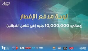 سعر الاعلان على لوحة مدفع الافطار
