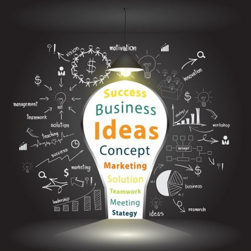 أفكار إعلانات جديدة